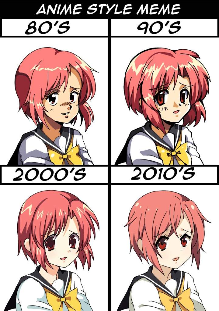 Differences between Anime Gura from 80's/90's to 2010's/2020's