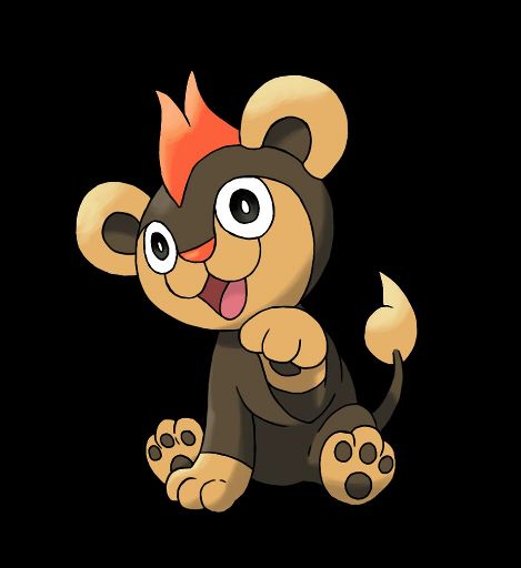 drag Gentleman karakter Top 5 Fire Types ( Baby Pokémon ) | Pokémon Amino