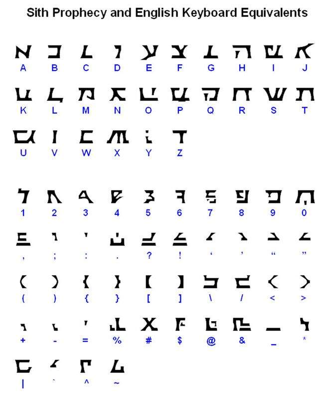 Tsitsiruu(Language) Star Wars Amino