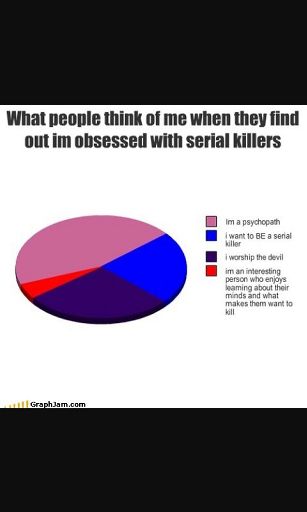 i-have-a-obsession-with-serial-killers-horror-amino