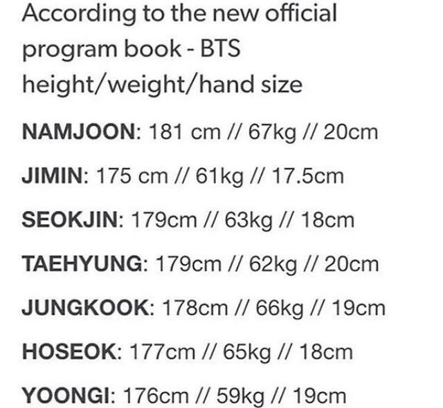 My height compared to BTS | K-Pop Amino