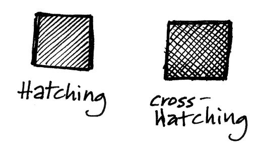 hatching-cross-hatching-wiki-art-amino