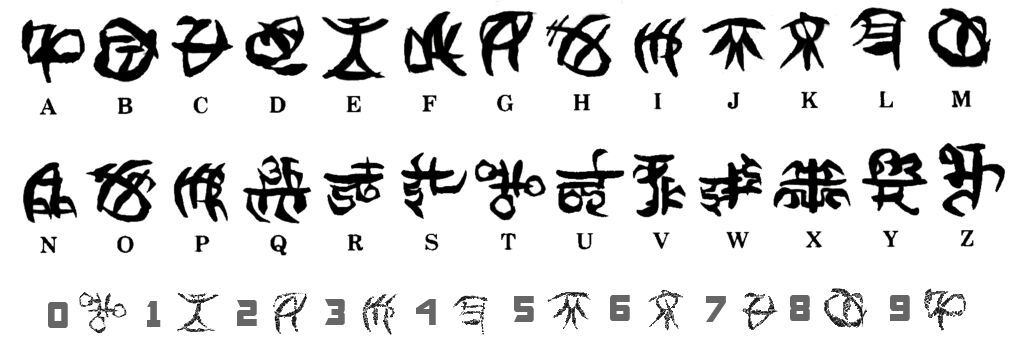 transformers cybertronian language translator transformers cybertronian language translator
