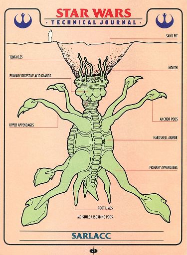 Sarlacc | Wiki | Star Wars Amino