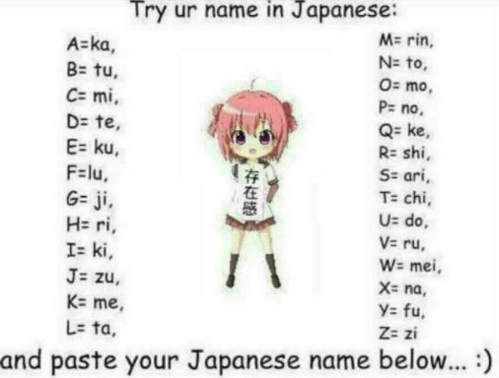 Cute Anime Girl Names That Start With K gambar ke 18