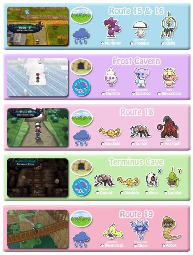 Shiny Hunt Guide | Pokémon Amino