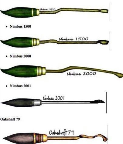 harry potters broomstick name harry potters broomstick name