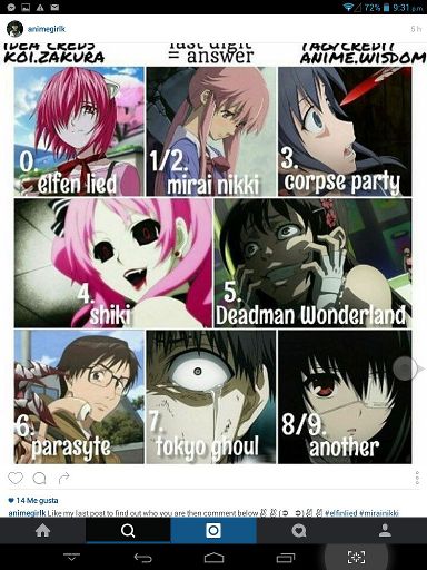 Los Mejores Animes Gore Anime Amino