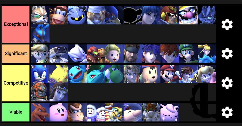 I Made a PM Tier List Smash Amino