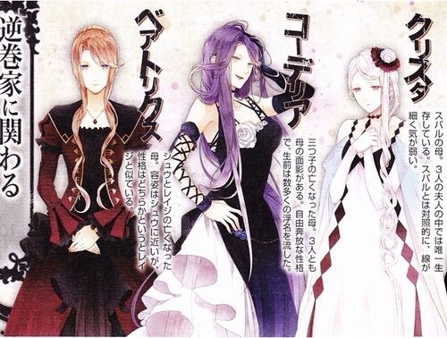 The first diabolik lovers game