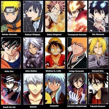 Nombre De Personajes De Anime