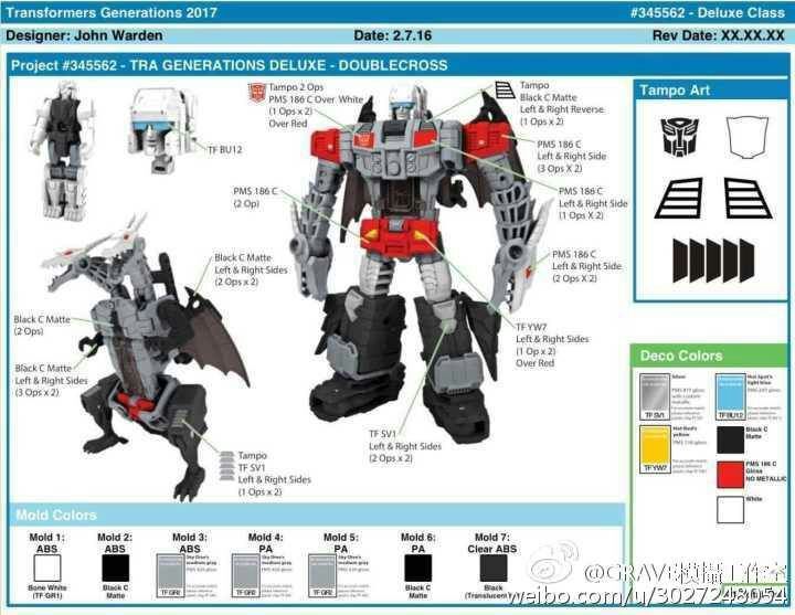 transformers 2017 toys