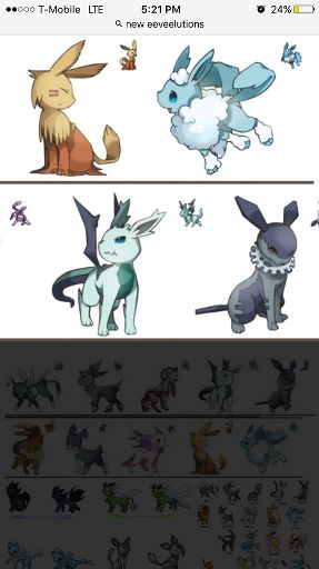 New Eevees 