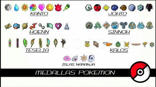 Las medallas de todas las regiones Pokémon En Español Amino