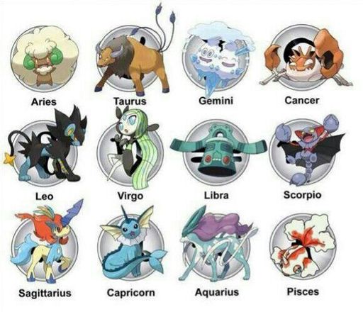 Pokemon Mediante Signos Del Zodíaco •pokémon• En Español Amino