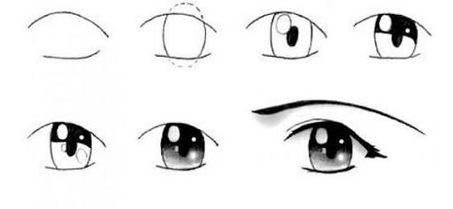 Dibujo manga ojos hombre y mujer | •Anime• Amino