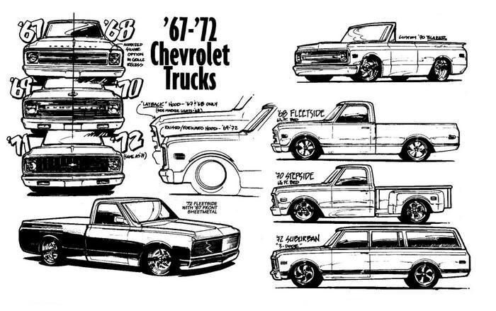 1967-1972 Chevrolet/GMC C/K Pickup Trucks And SUVs | Garage Amino