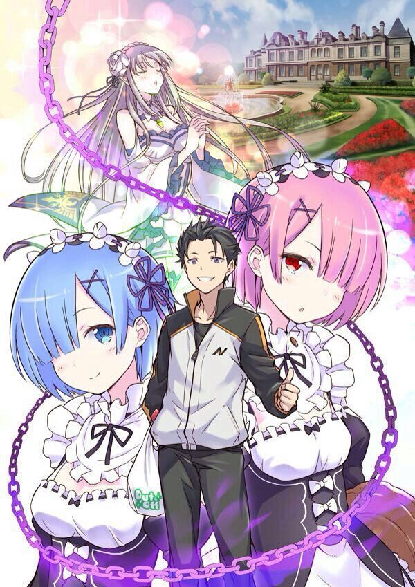 My Thoughts on “Re:Zero” | Anime Amino