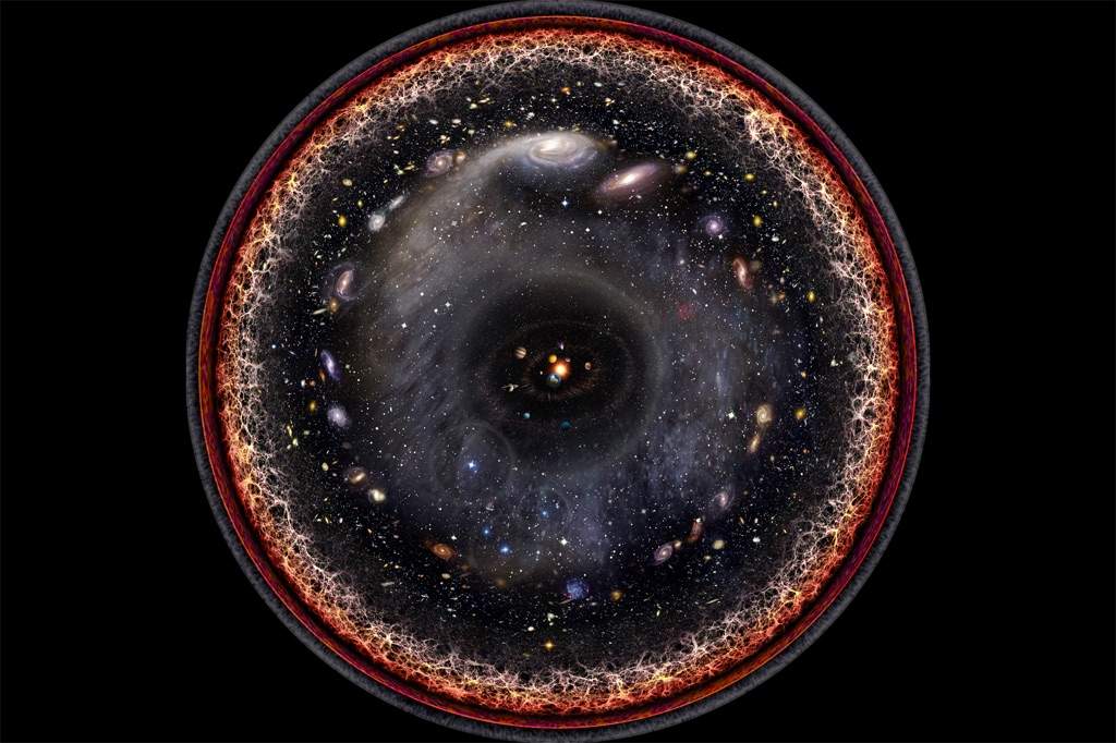 observable-universe-vs-entire-universe-space-amino