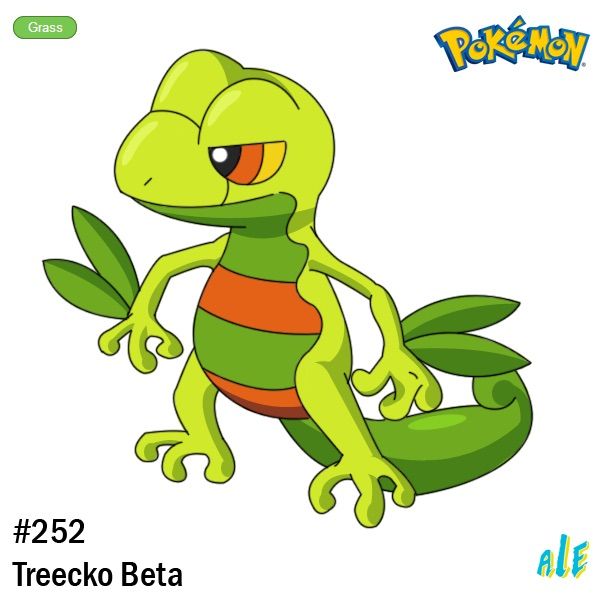 Top 6 beta design pokemon Pokémon Amino