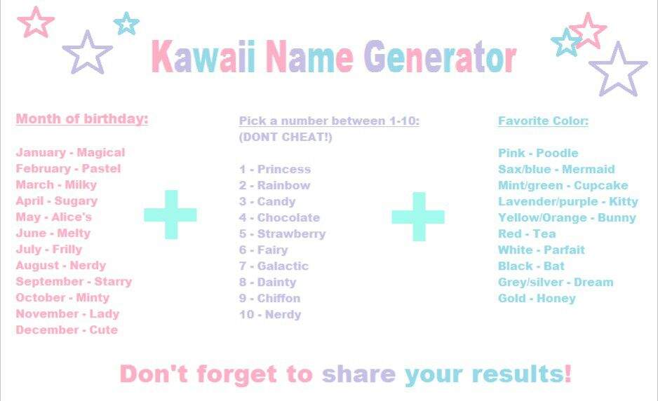 Cool Anime Names Male Generator