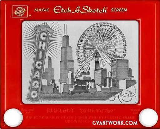 etch a sketch box