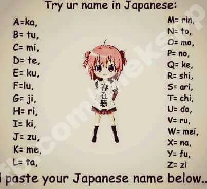 What S Your Japanese Name Anime Amino