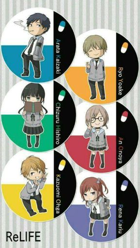 Relife Anime