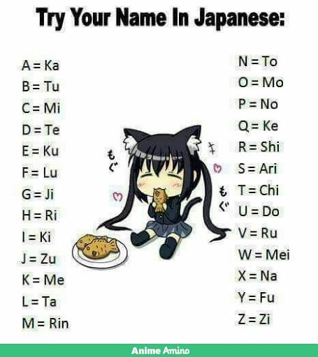 what-is-your-name-in-japanese-anime-amino