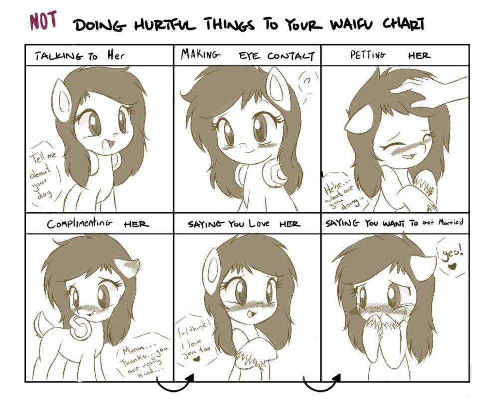 Doing Not Doing Hurtful Thing To Your Waifu Pony Chart Equestria Hot Sex Picture