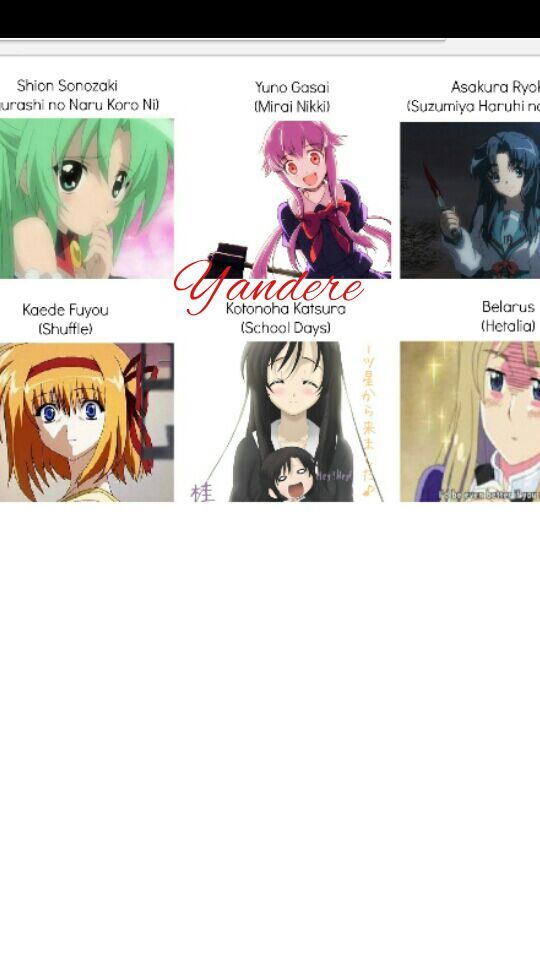 Tipos De Dere Anime Amino