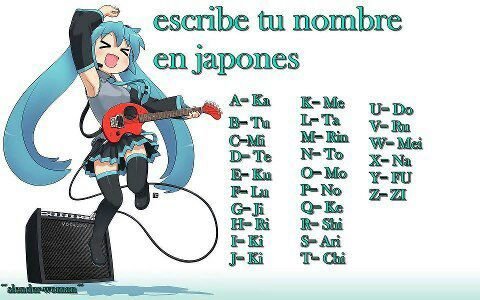 Nombre japones | •Anime• Amino