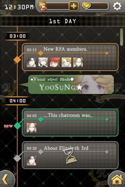 Dating Sim Dandelion Introduction