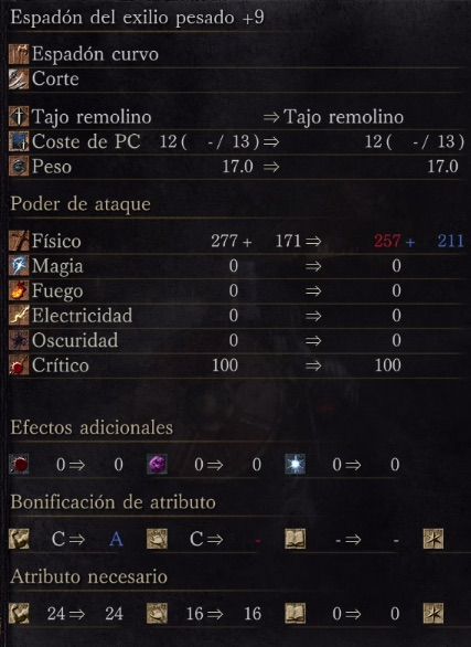 Mejores Armas Build De Fuerza Ds3 Dark Souls Esp Amino