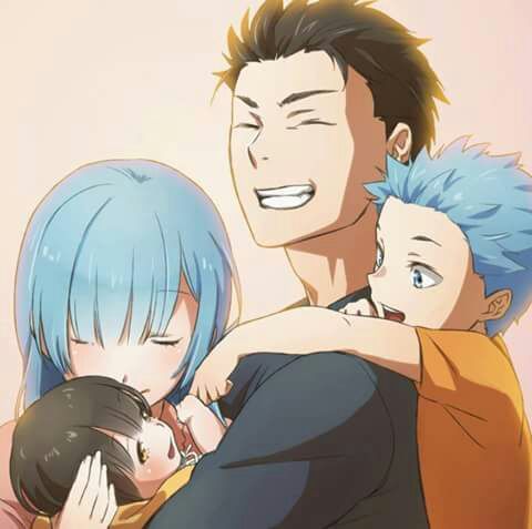 Este Soi Yo Y Mi Familia Anime Amino