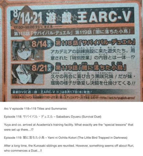 New titles for the upcoming episode for Arc-V and a picture from
