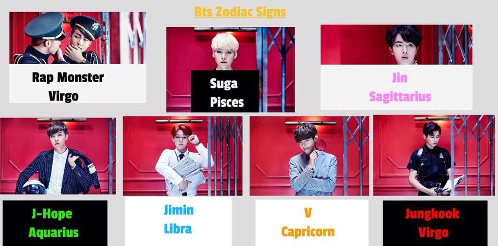 BTS Member: Zodiac Sign | K-Pop Amino