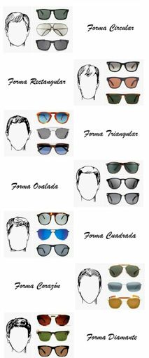 Como Escoger Las Gafas De Sol Hombres Zona De Belleza Amino