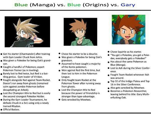 red vs blue pokemon origins