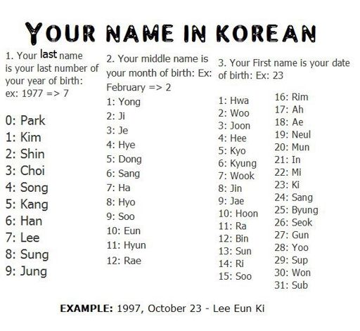 what-is-your-korean-name-kpop-game-quiz-stories-ect-amino