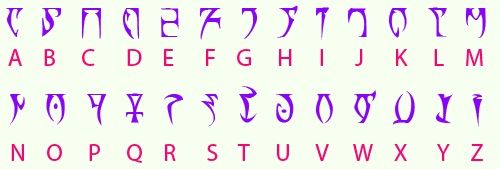 The Alternian Alphabet Homestuck And Hiveswap Amino.
