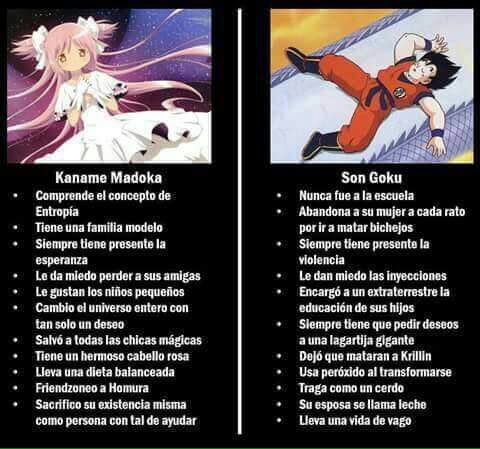 Goku VS Madoka v: | •Anime• Amino