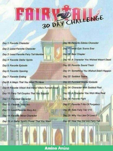Fairy Tail 30 Day Challenge Day 30 Fairy Tail Amino