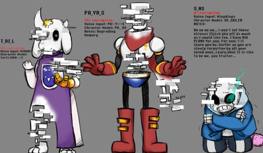 Errorpapyrus Wiki Undertale Amino