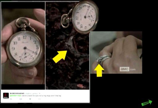 On Maggies Watch