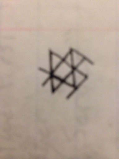 Simple Hair Growth Spell The Witches Circle Amino