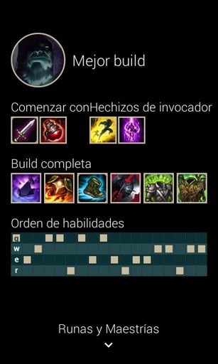 Yorick Build Completa League of Legends en Español Amino