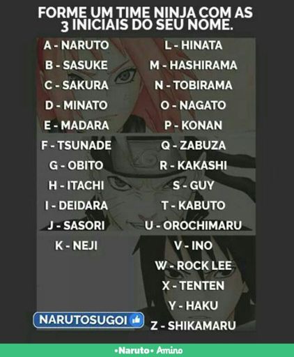 Eai Qual E O Seu Time Naruto Shippuden Online Amino