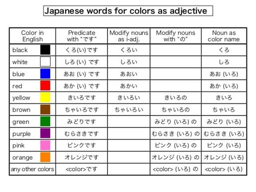 colors-in-japanese-language-exchange-amino