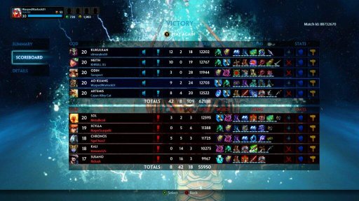 Featured image of post Loki Build Smite Jungle